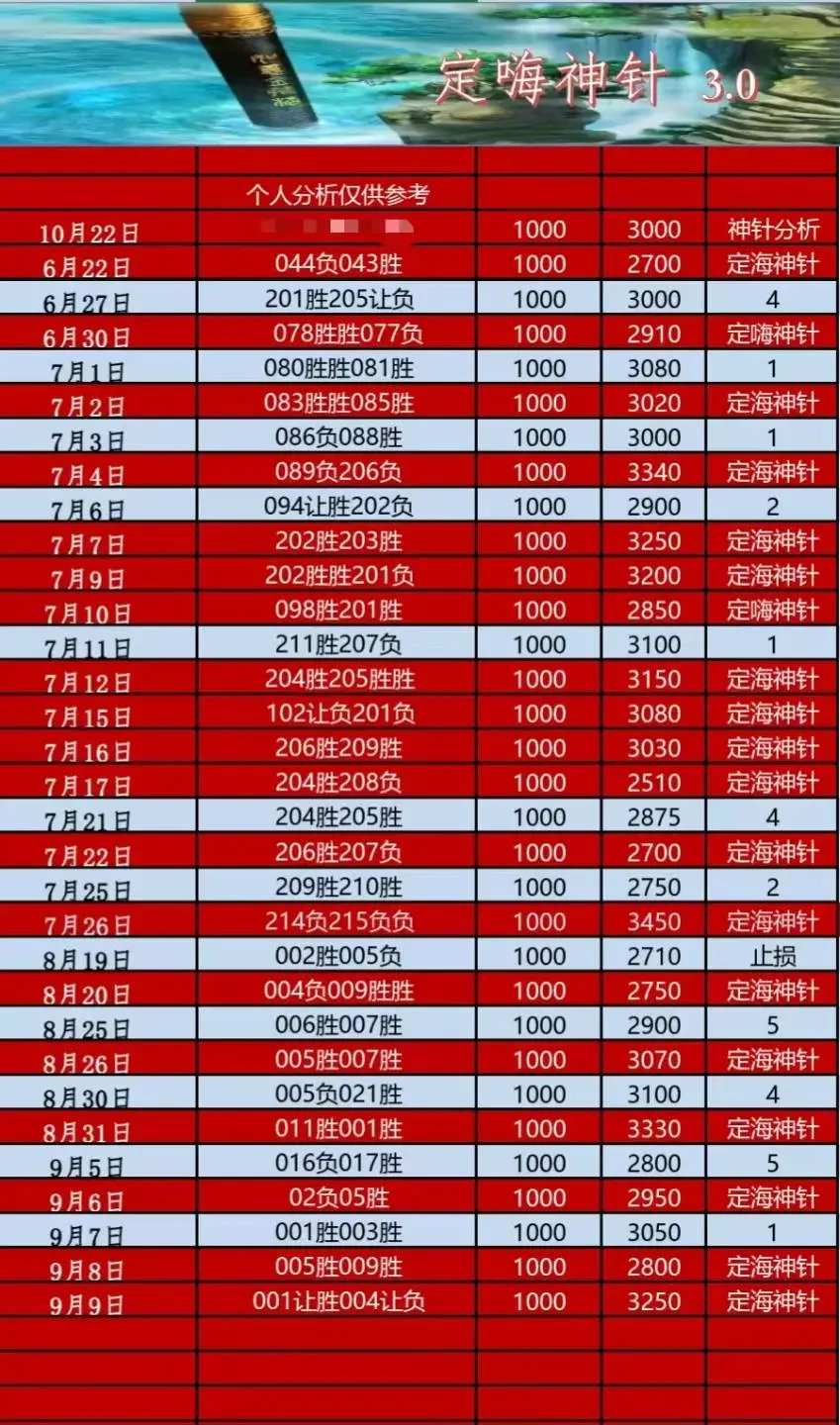 定海神针赛事分析