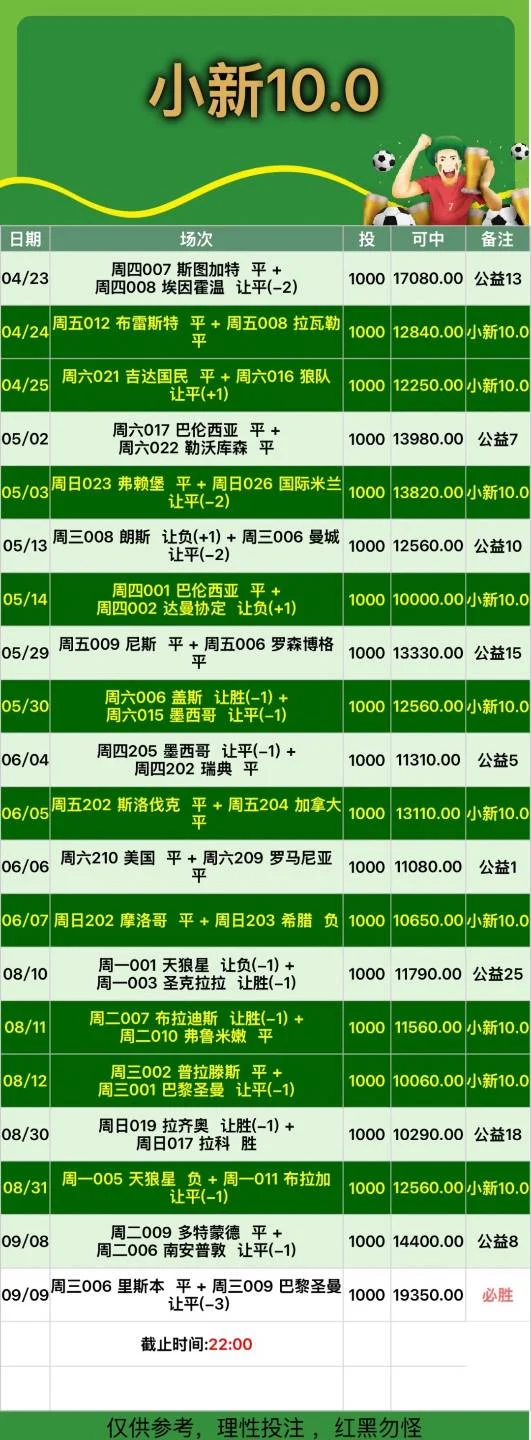 小新赛事分析