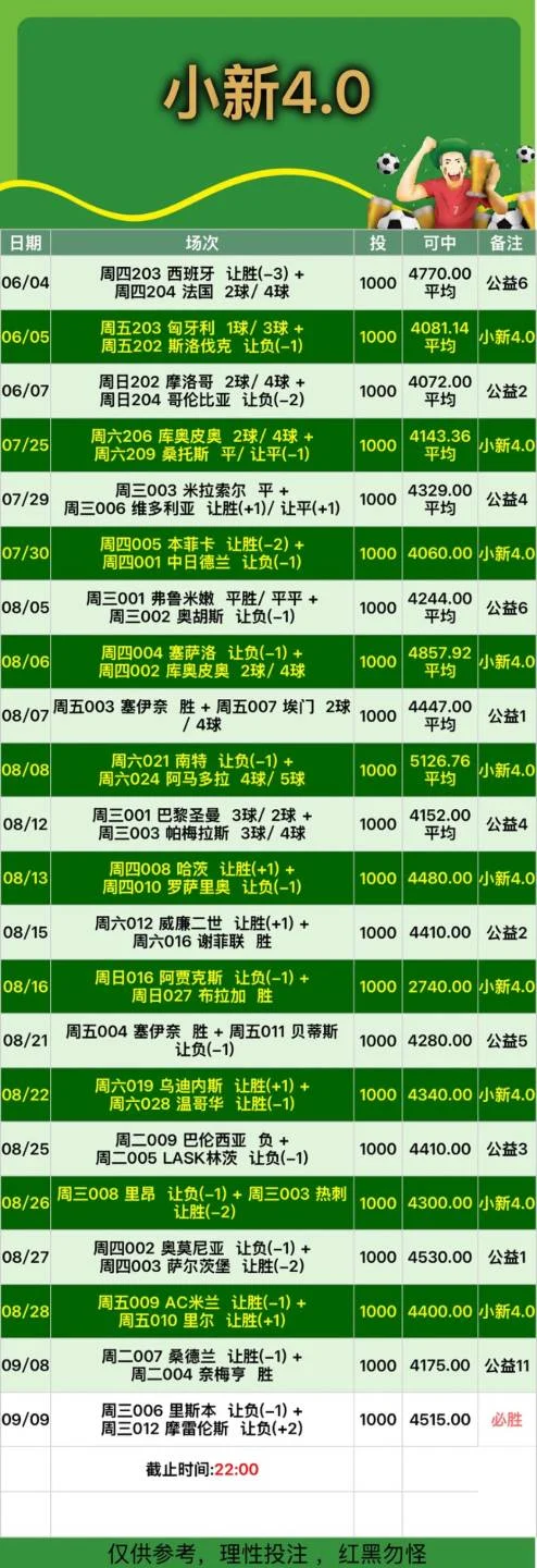 小新赛事分析