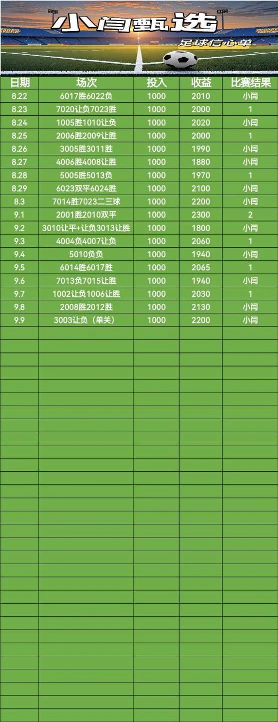 小闫甄选赛事分析