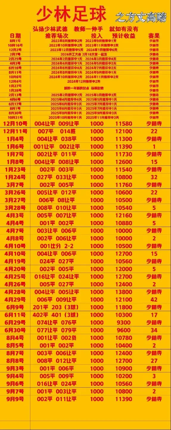 少林足球赛事分析