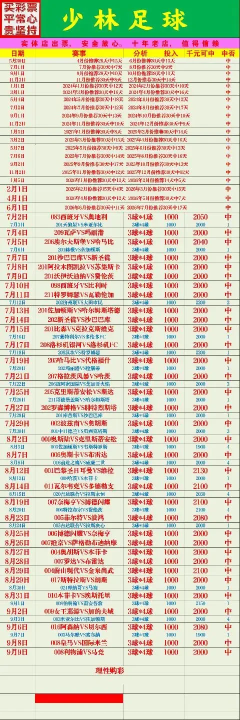 少林足球赛事分析