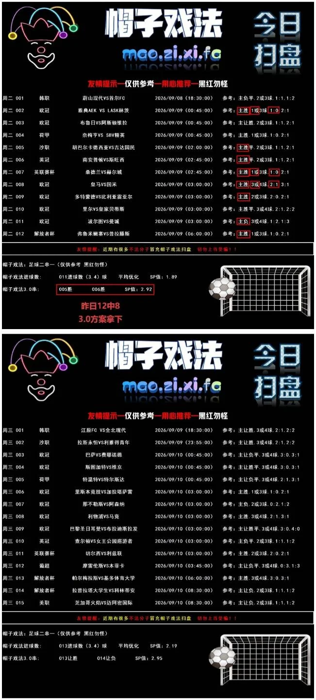 帽子戏法赛事分析