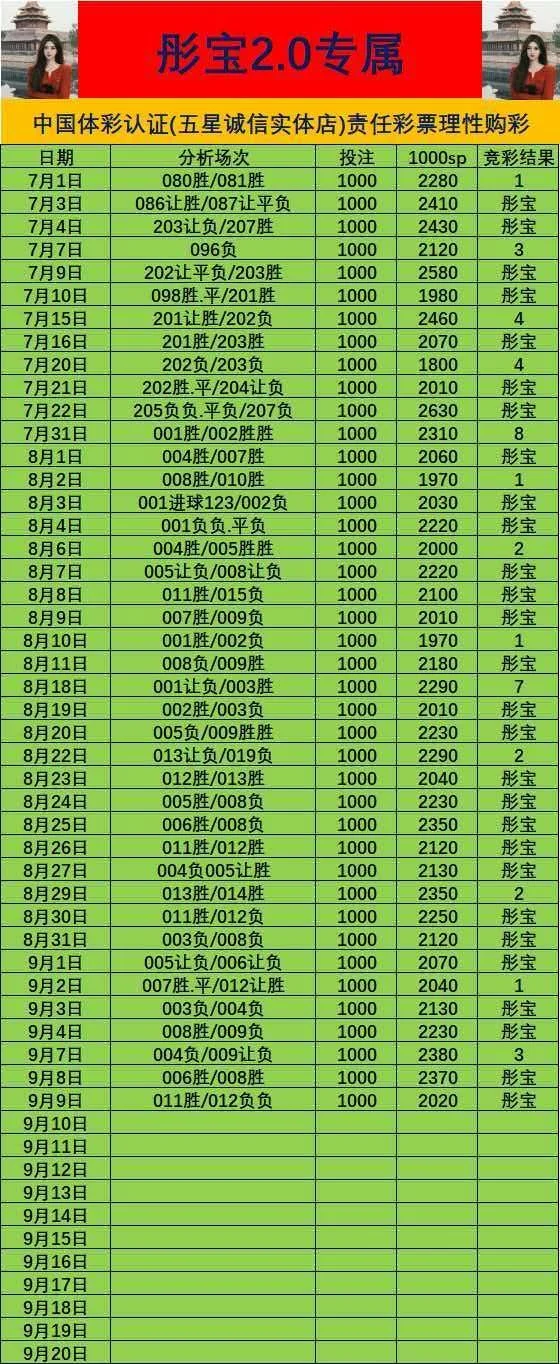彤宝＋星巴克赛事分析
