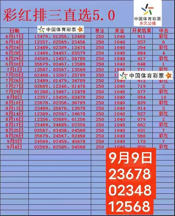 彩红排三赛事分析