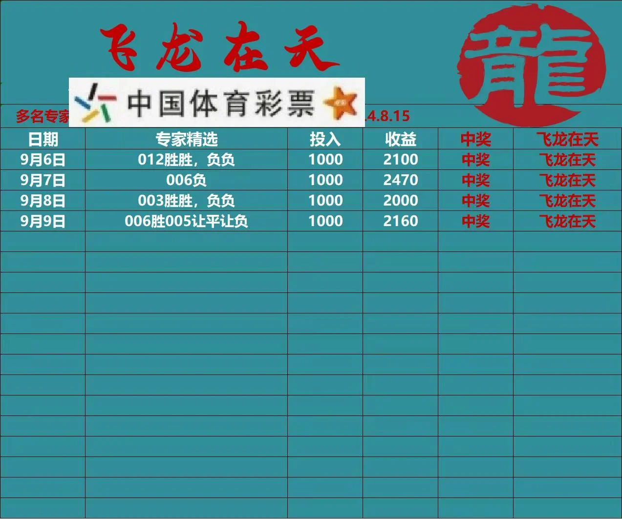 情人赛事分析
