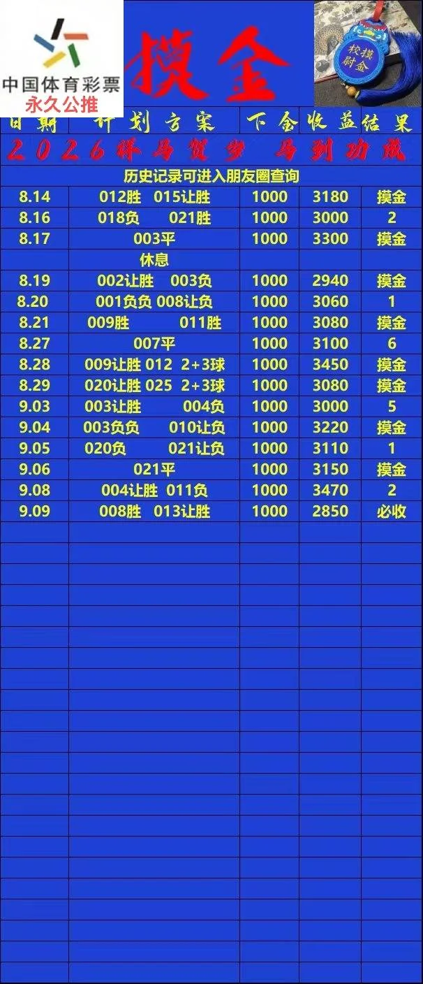 摸金赛事分析