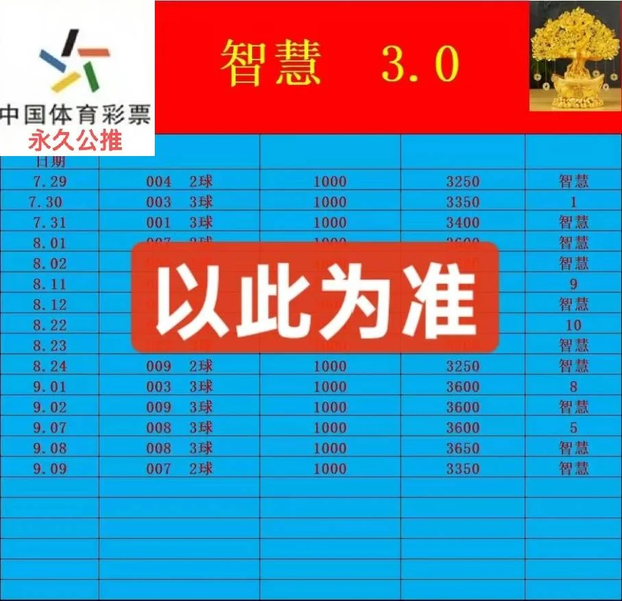 智慧赛事分析