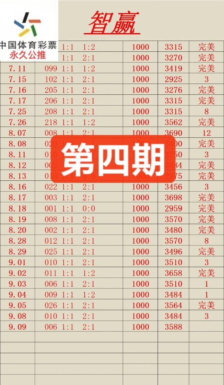智赢赛事分析