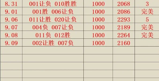 智赢赛事分析