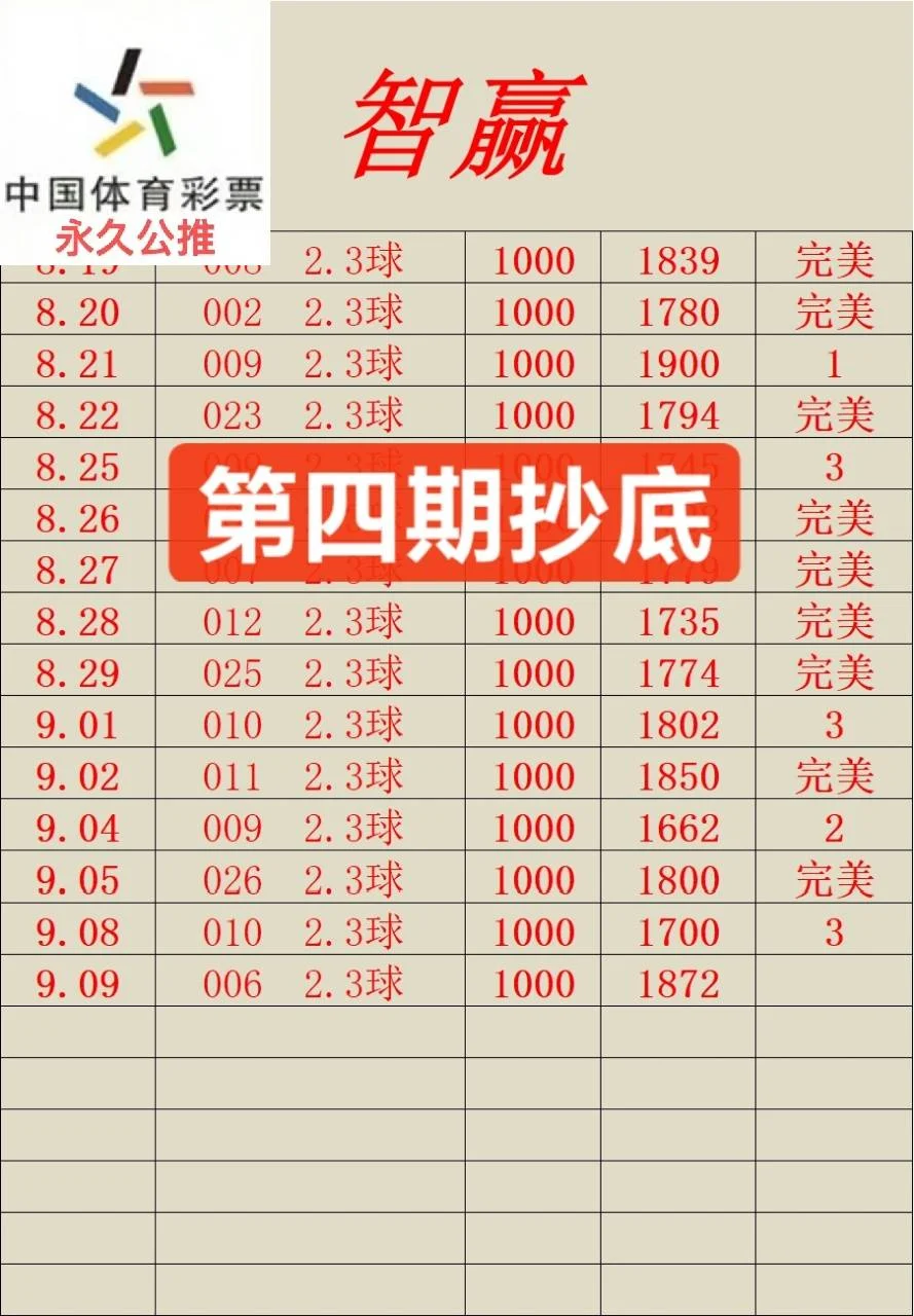 智赢赛事分析