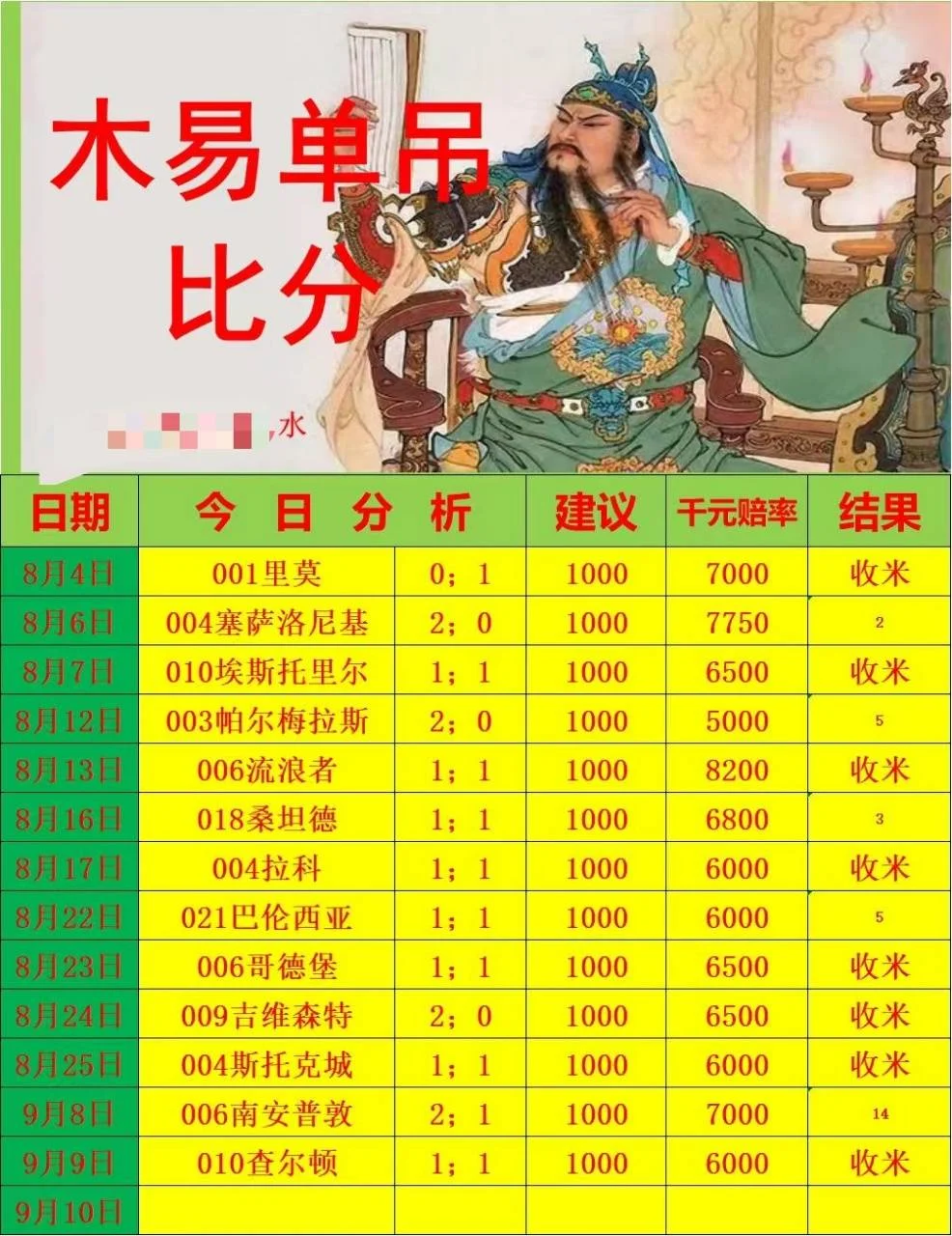 木易赛事分析