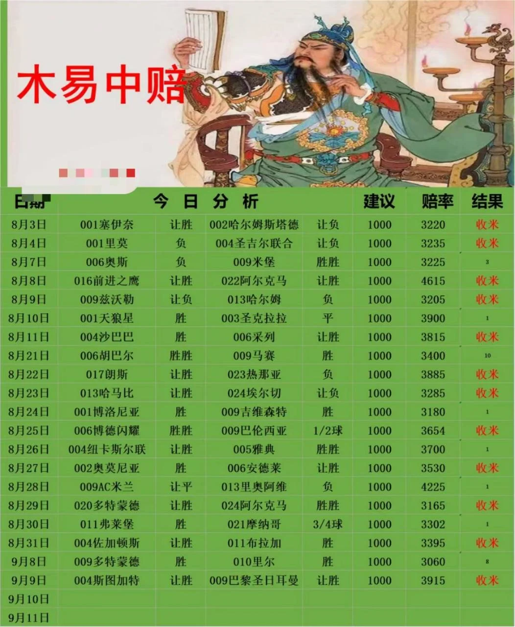 木易赛事分析