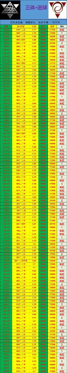水自流篮球赛事分析