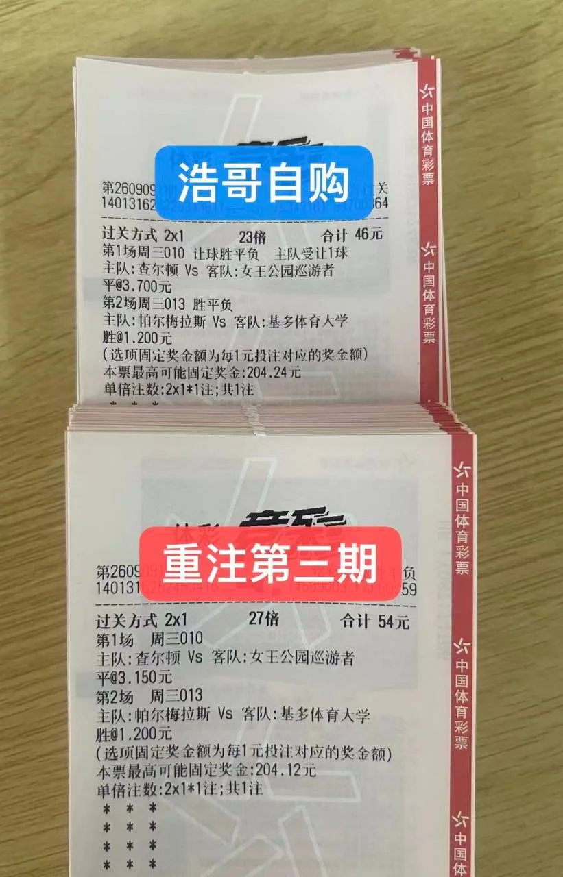 浩哥赛事分析