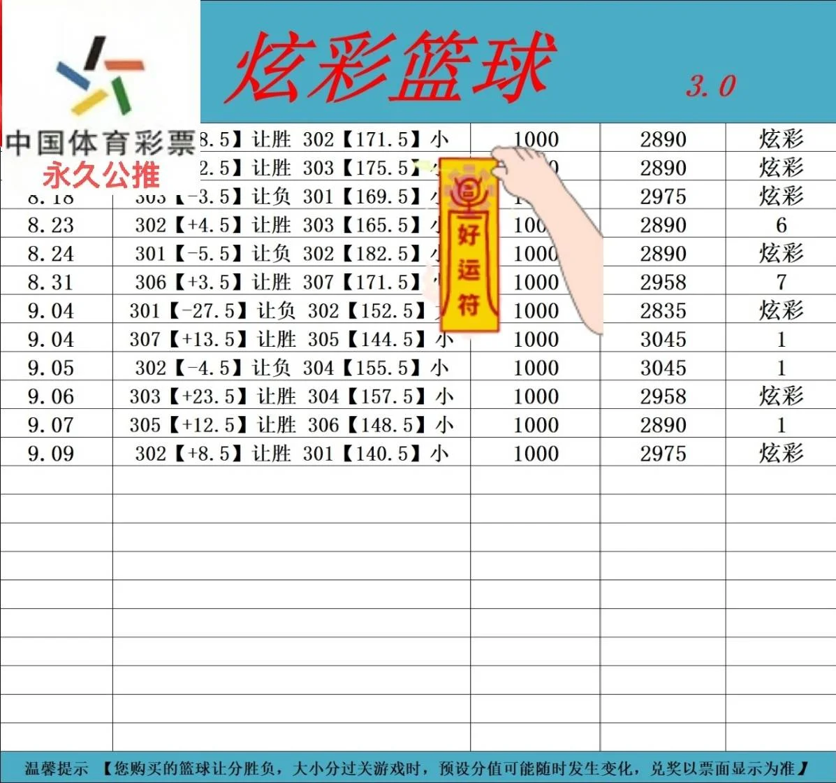 炫彩赛事分析