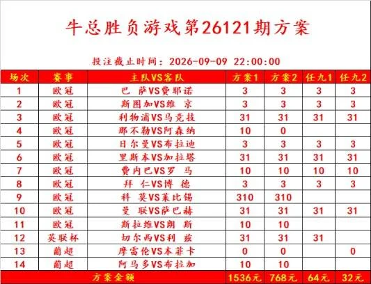 牛总赛事分析