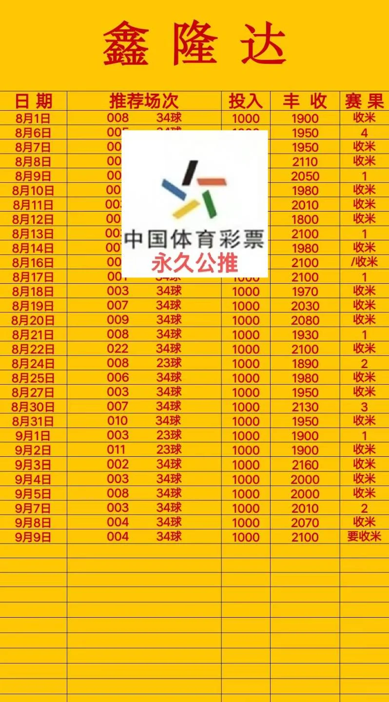 狼道赛事分析