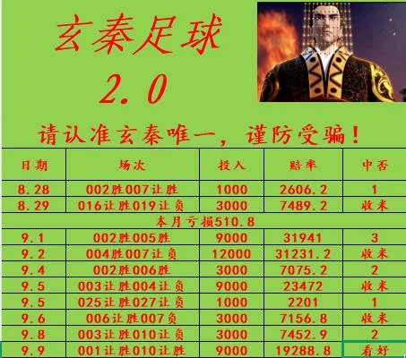 玄秦赛事分析