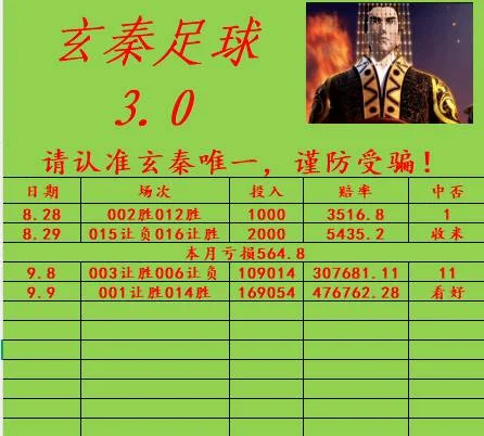 玄秦赛事分析