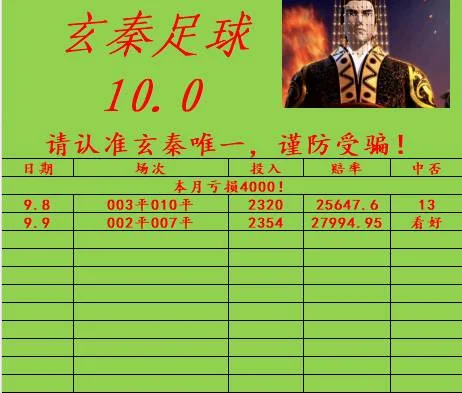 玄秦赛事分析