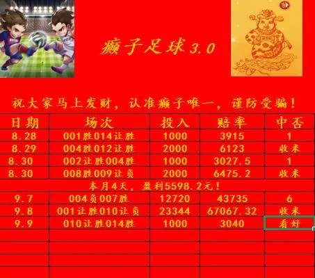 癫子赛事分析