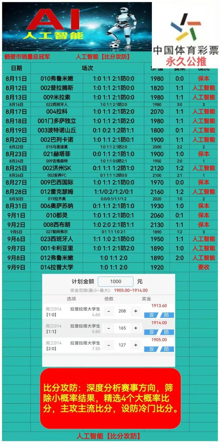 皇冠料理赛事分析