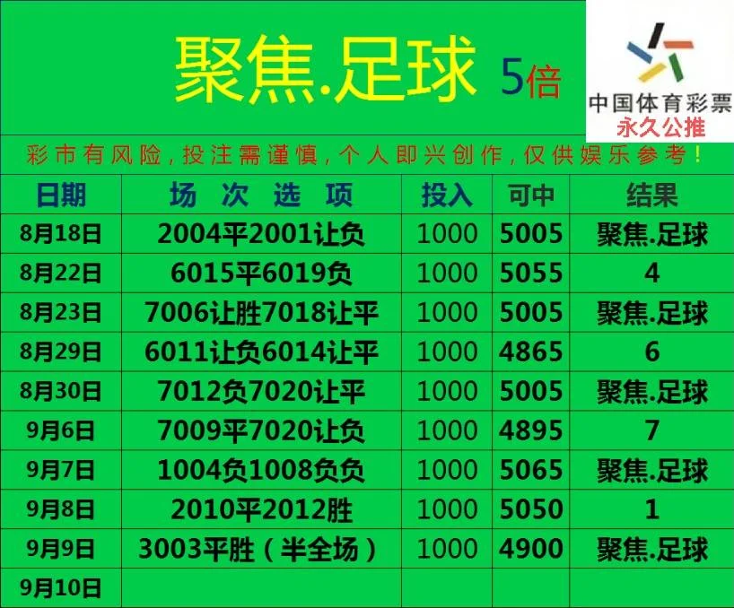 盘口金算赛事分析