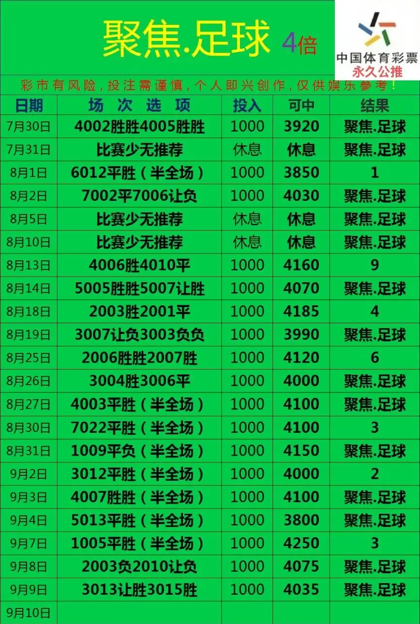 盘口金算赛事分析