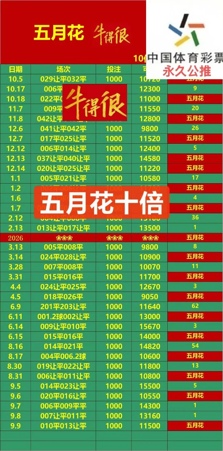 相遇赛事分析