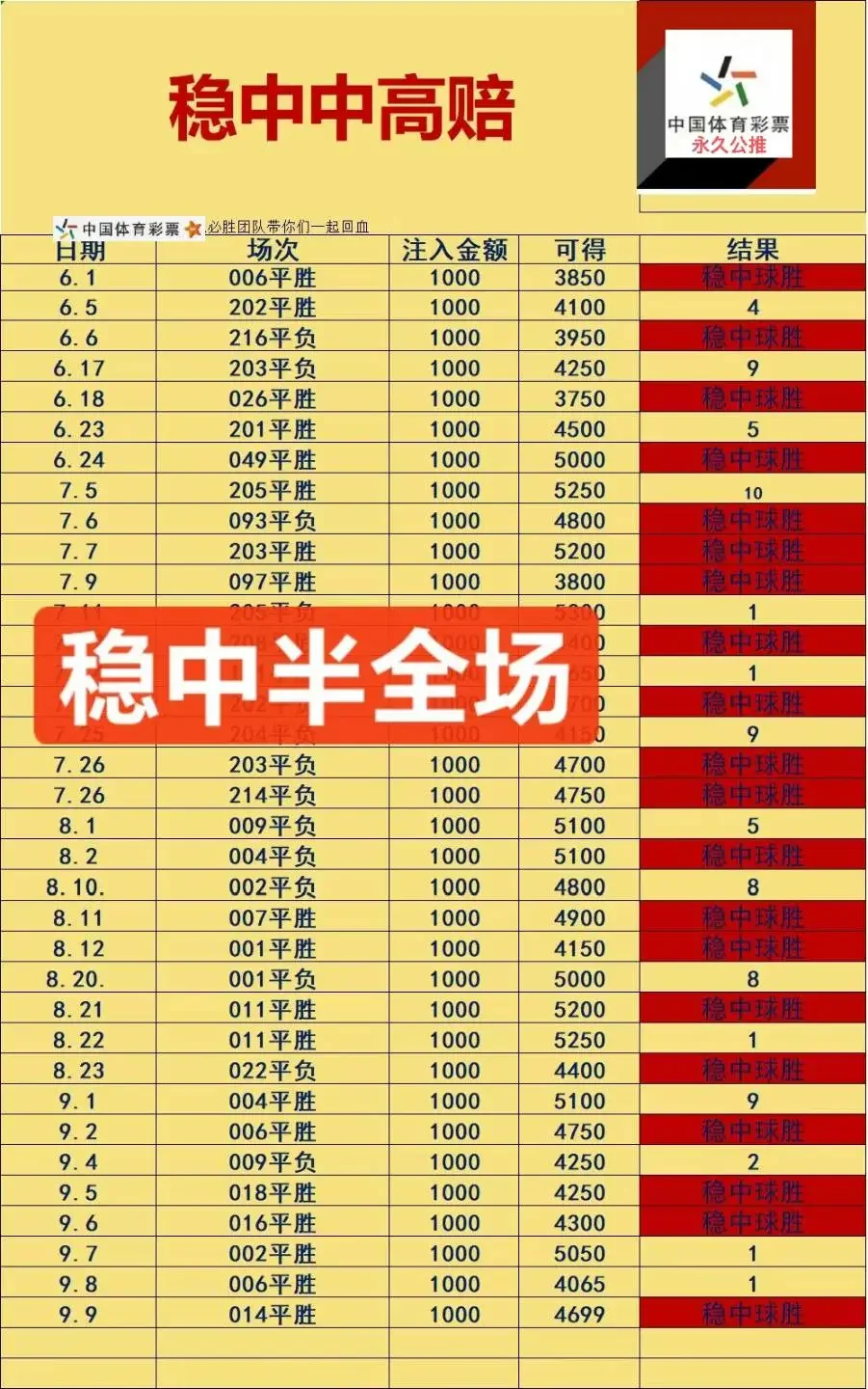 相遇赛事分析