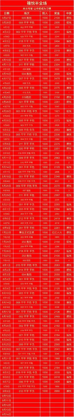 禧悦赛事分析