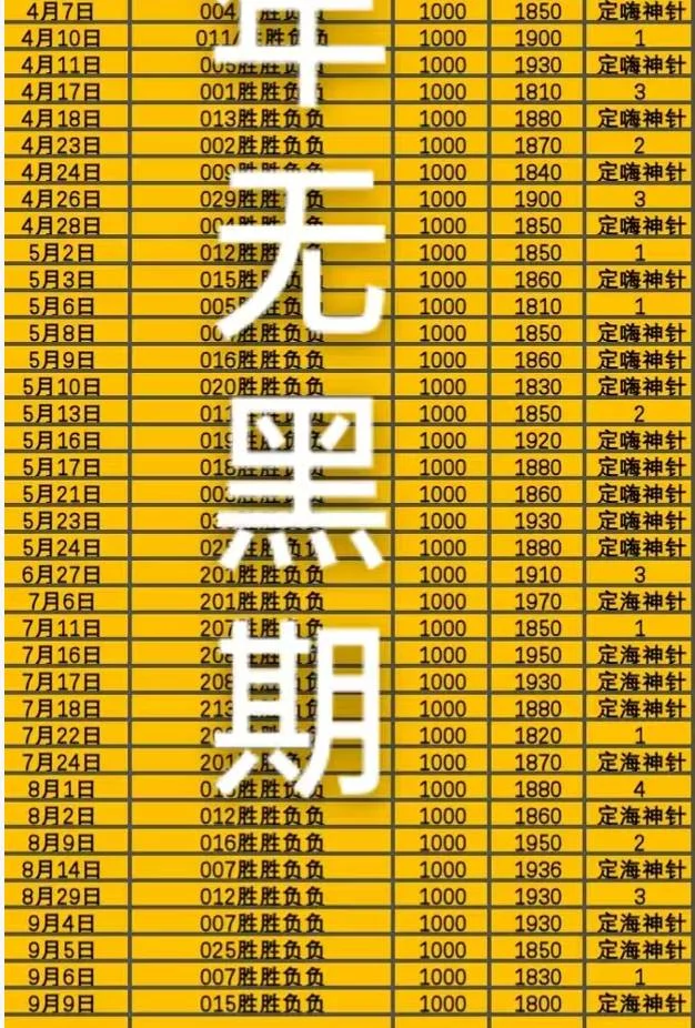 稻草人赛事分析