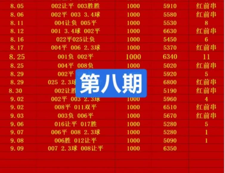 红前串赛事分析