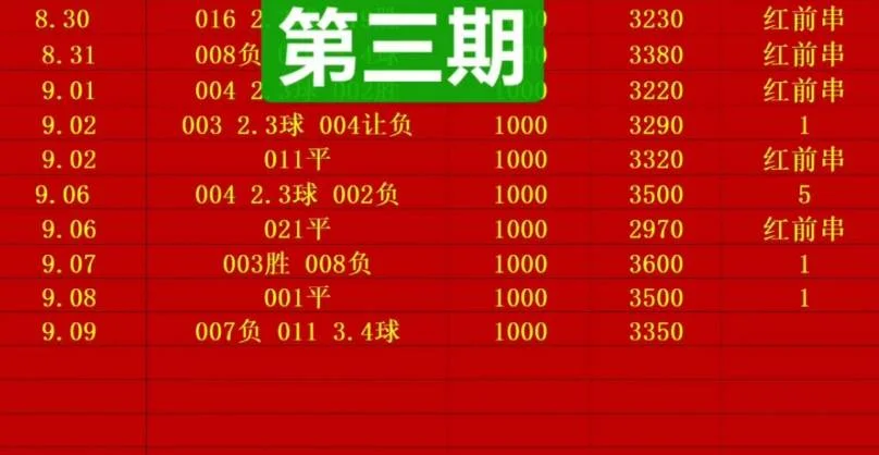 红前串赛事分析