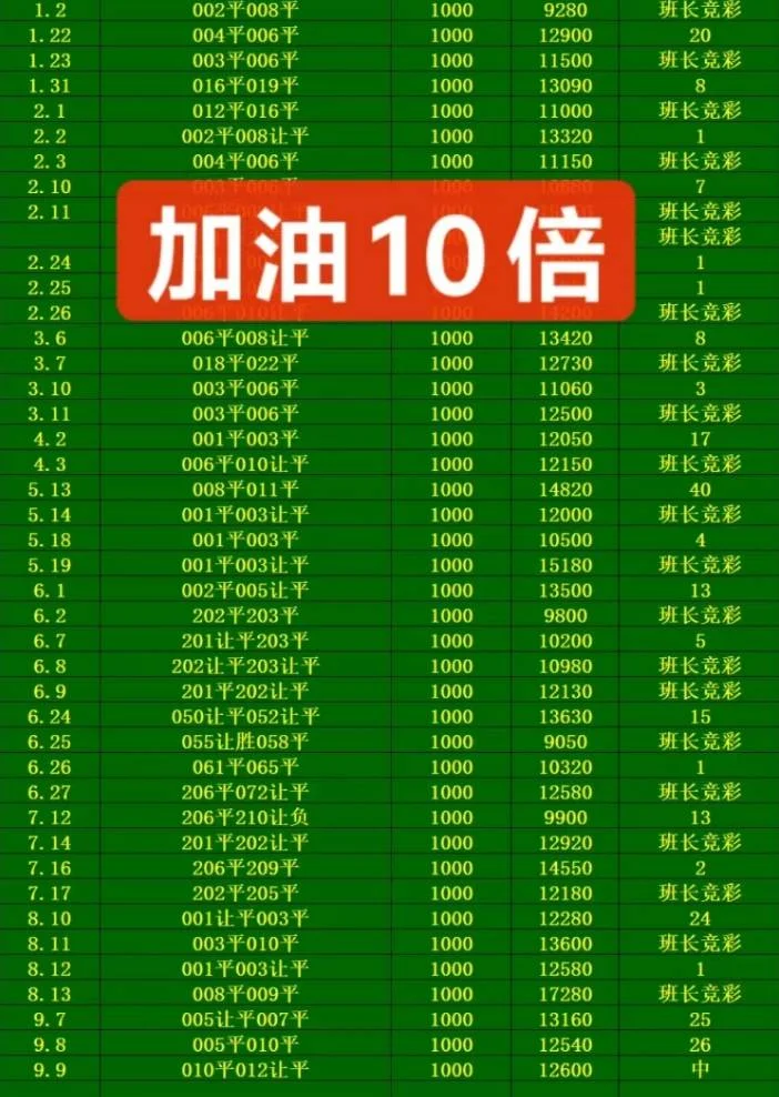 老班长赛事分析