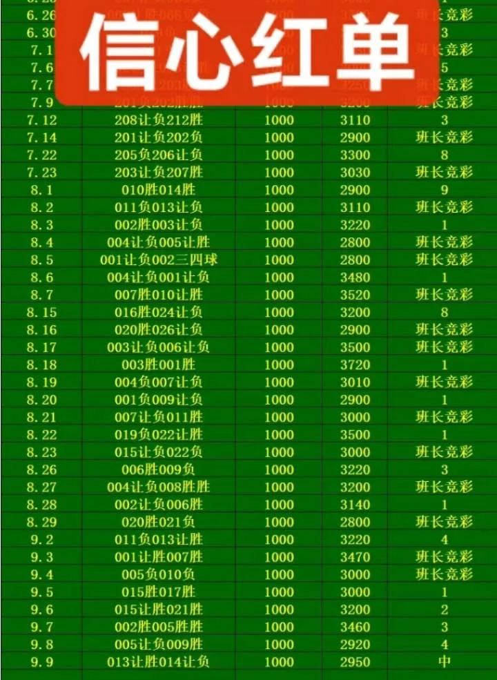 老班长赛事分析