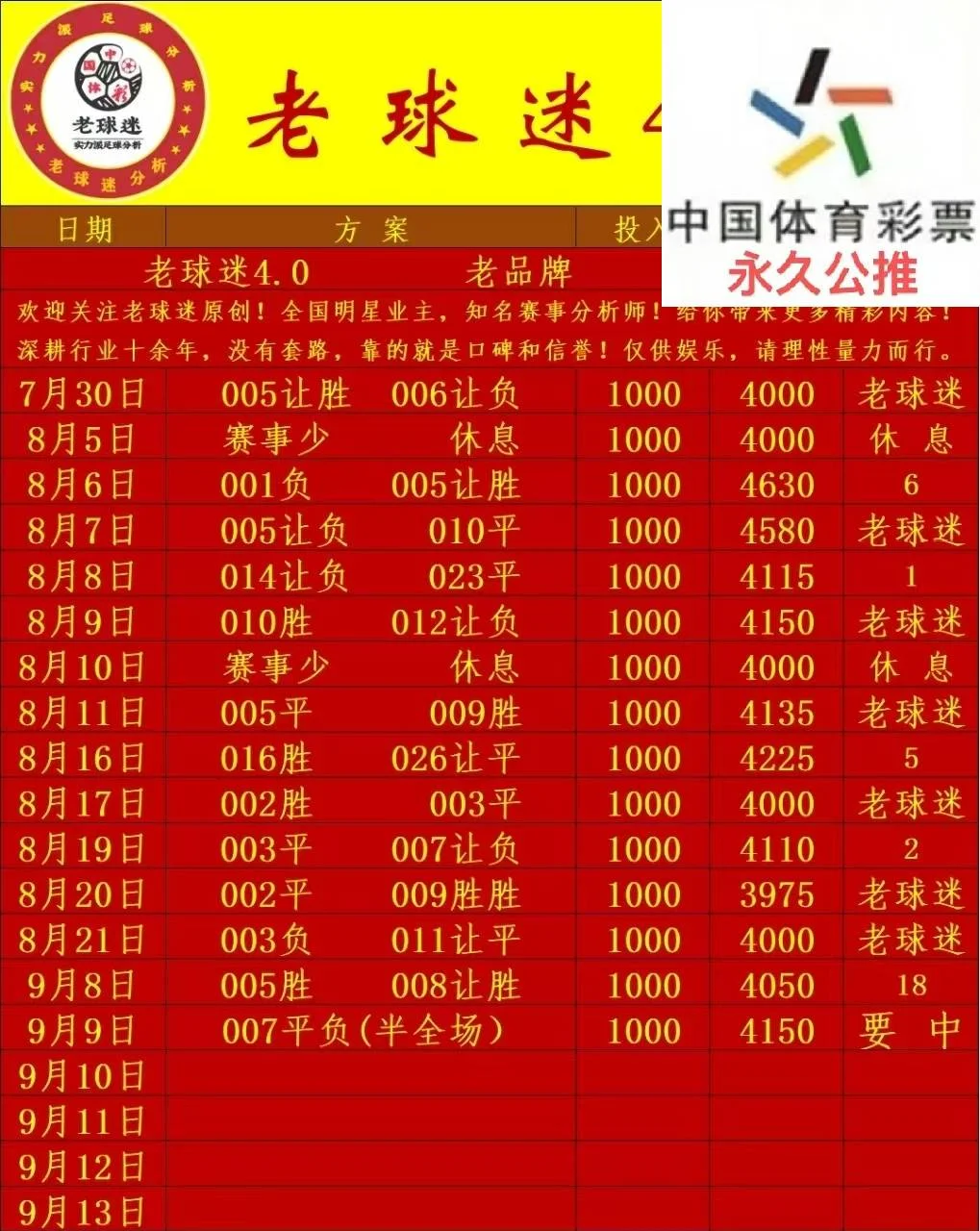 老球迷赛事分析