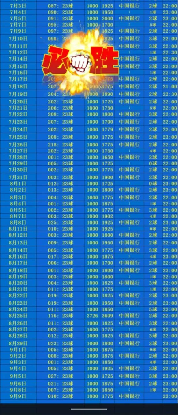 胡总单关赛事分析
