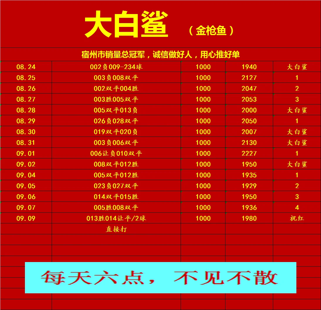 蓝天赛事分析