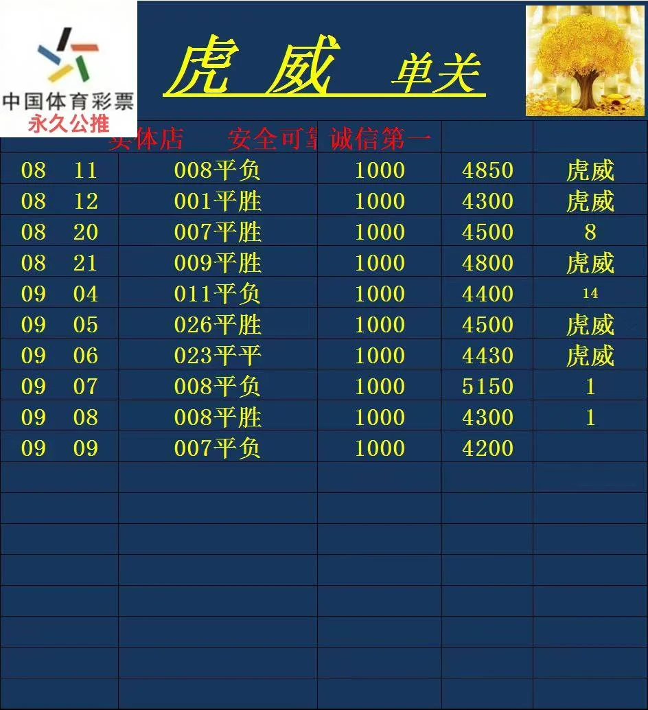 虎威赛事分析