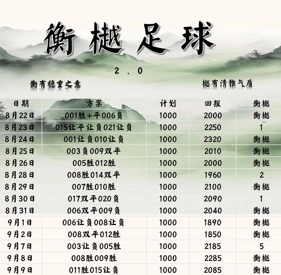 衡樾足球赛事分析