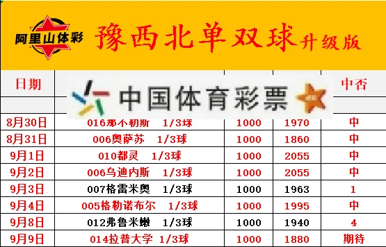 财鑫赛事分析