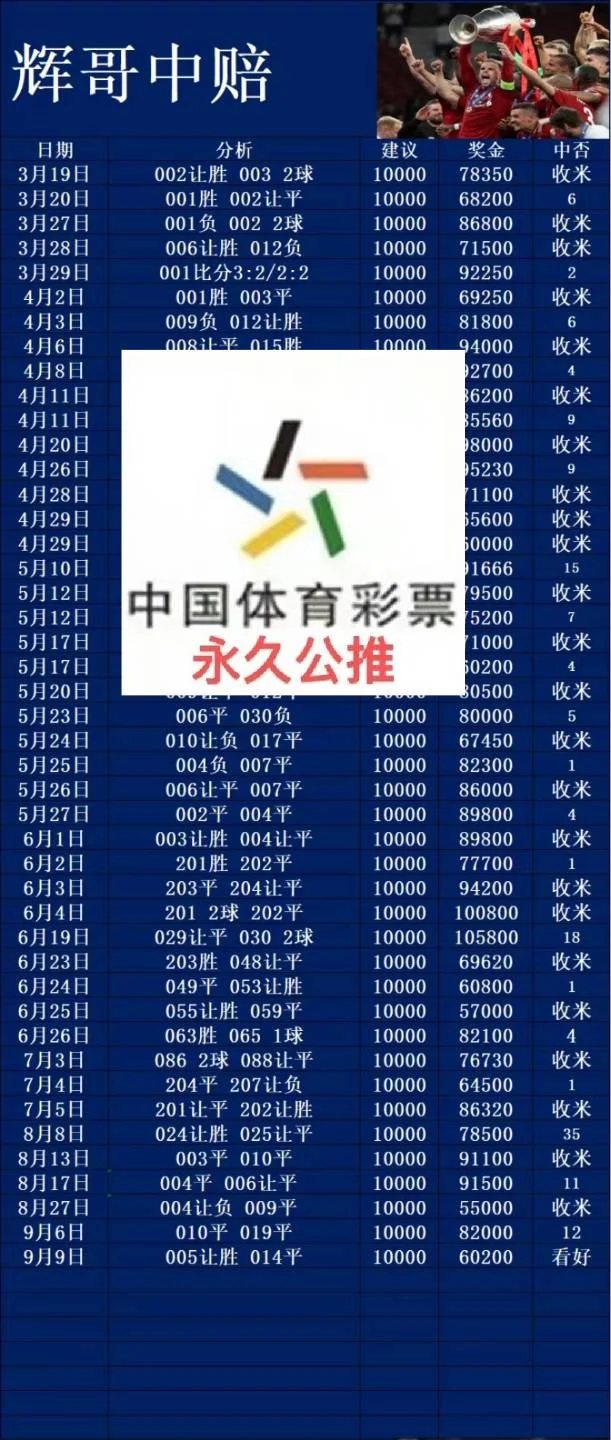 辉哥赛事分析