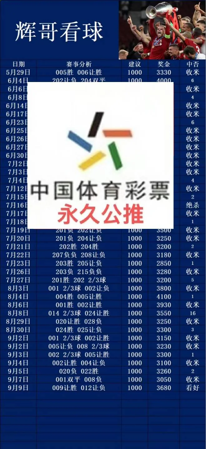 辉哥赛事分析