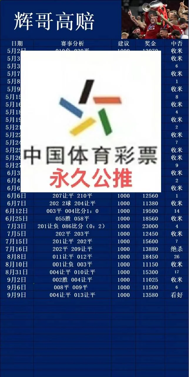 辉哥赛事分析