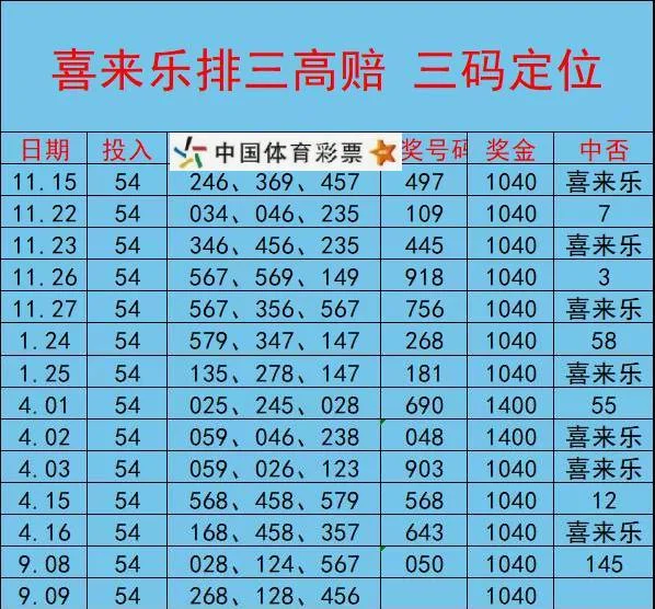 迈克赛事分析
