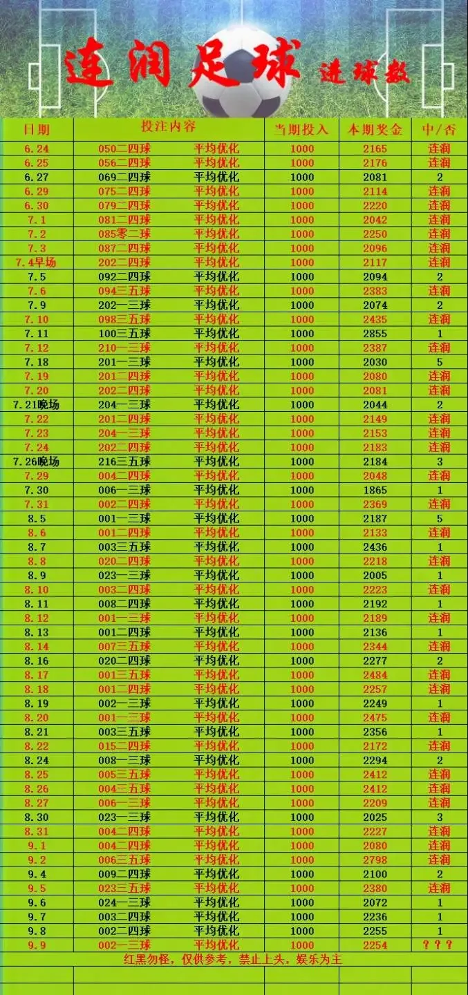 连润赛事分析