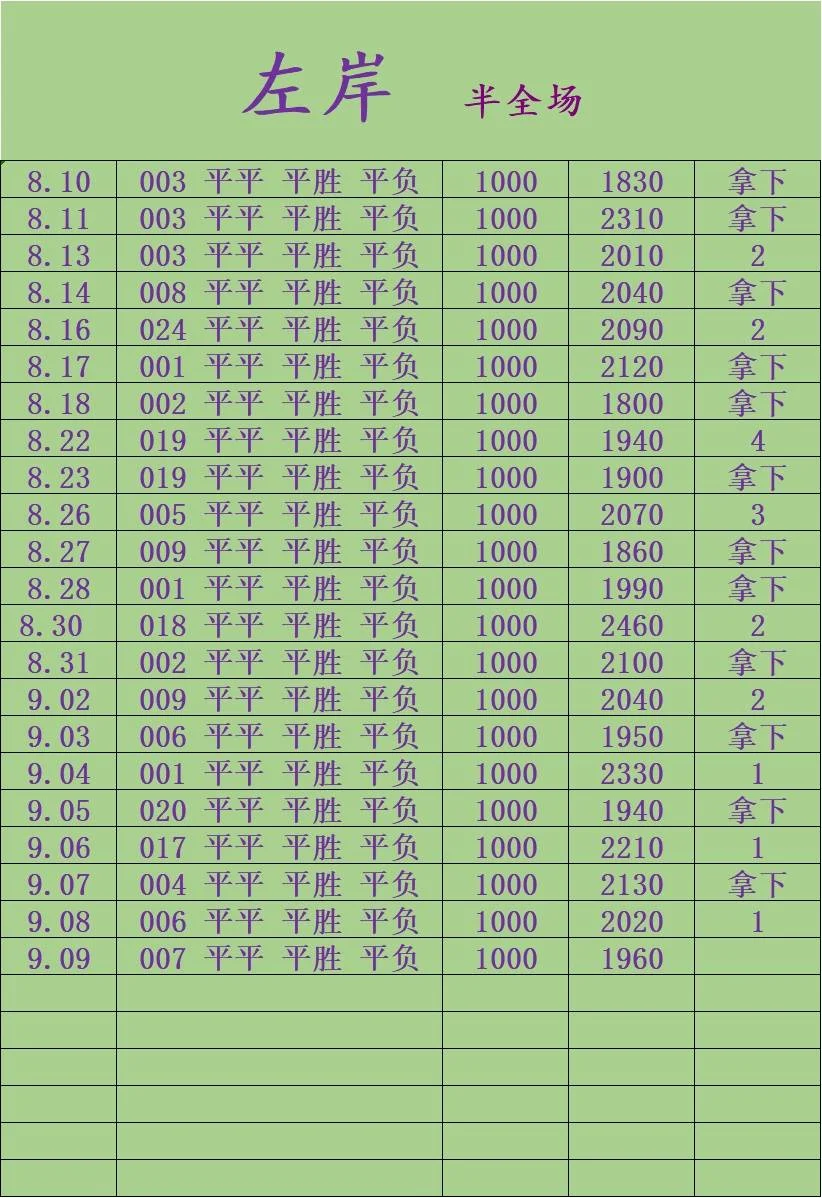 追梦赛事分析