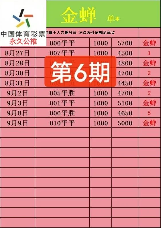 金蝉赛事分析
